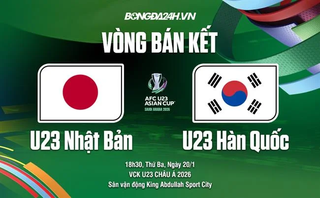 Giao dịch nhanh chóng và an toàn tại FU88 nhà cái
