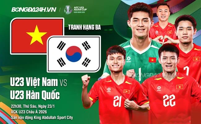Hướng dẫn nạp tiền vào Fu88 Nhà Cái